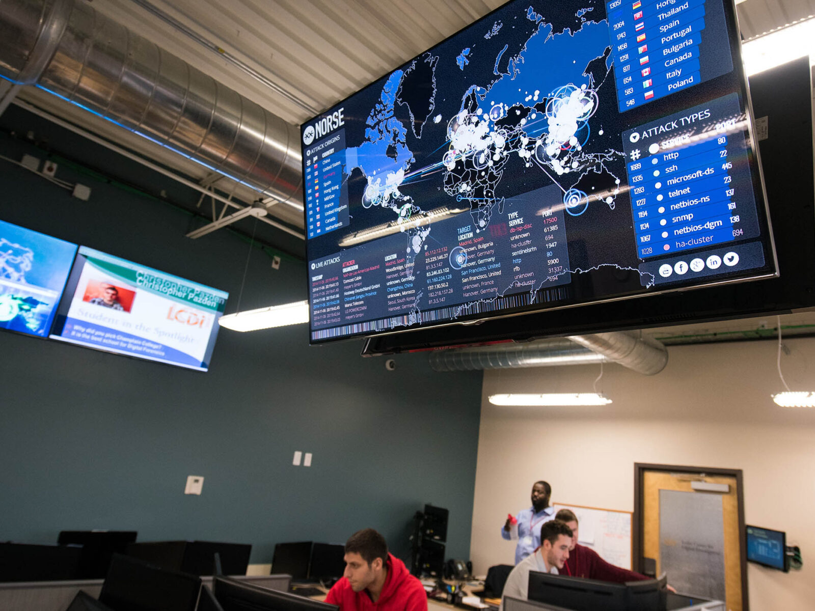 a large monitor in a professional environment featuring lots of visual data