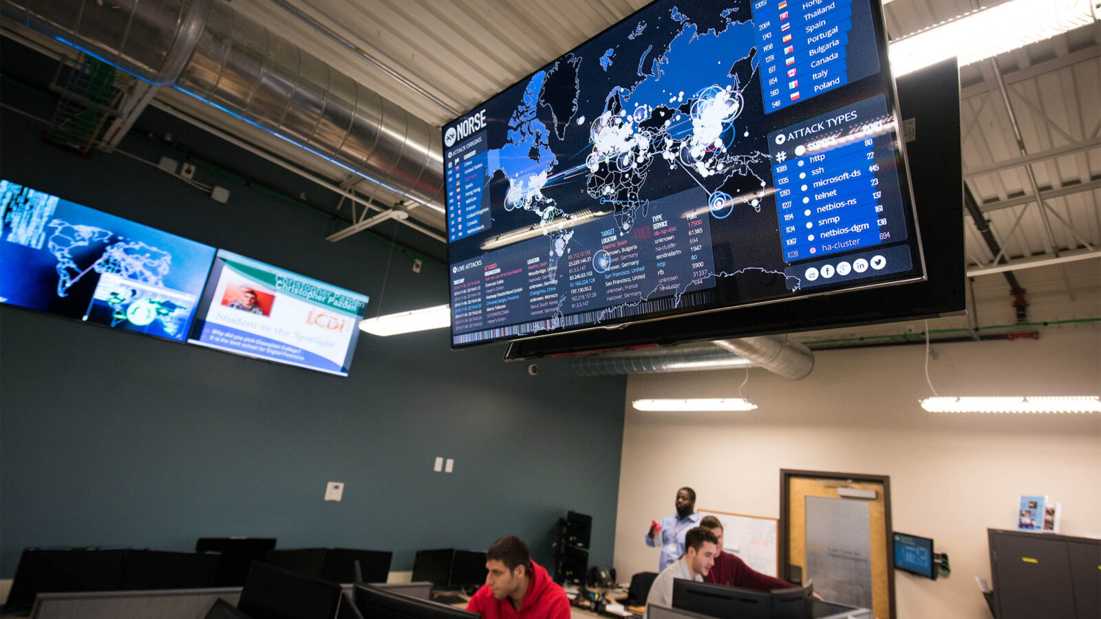 a large monitor in a professional environment featuring lots of visual data