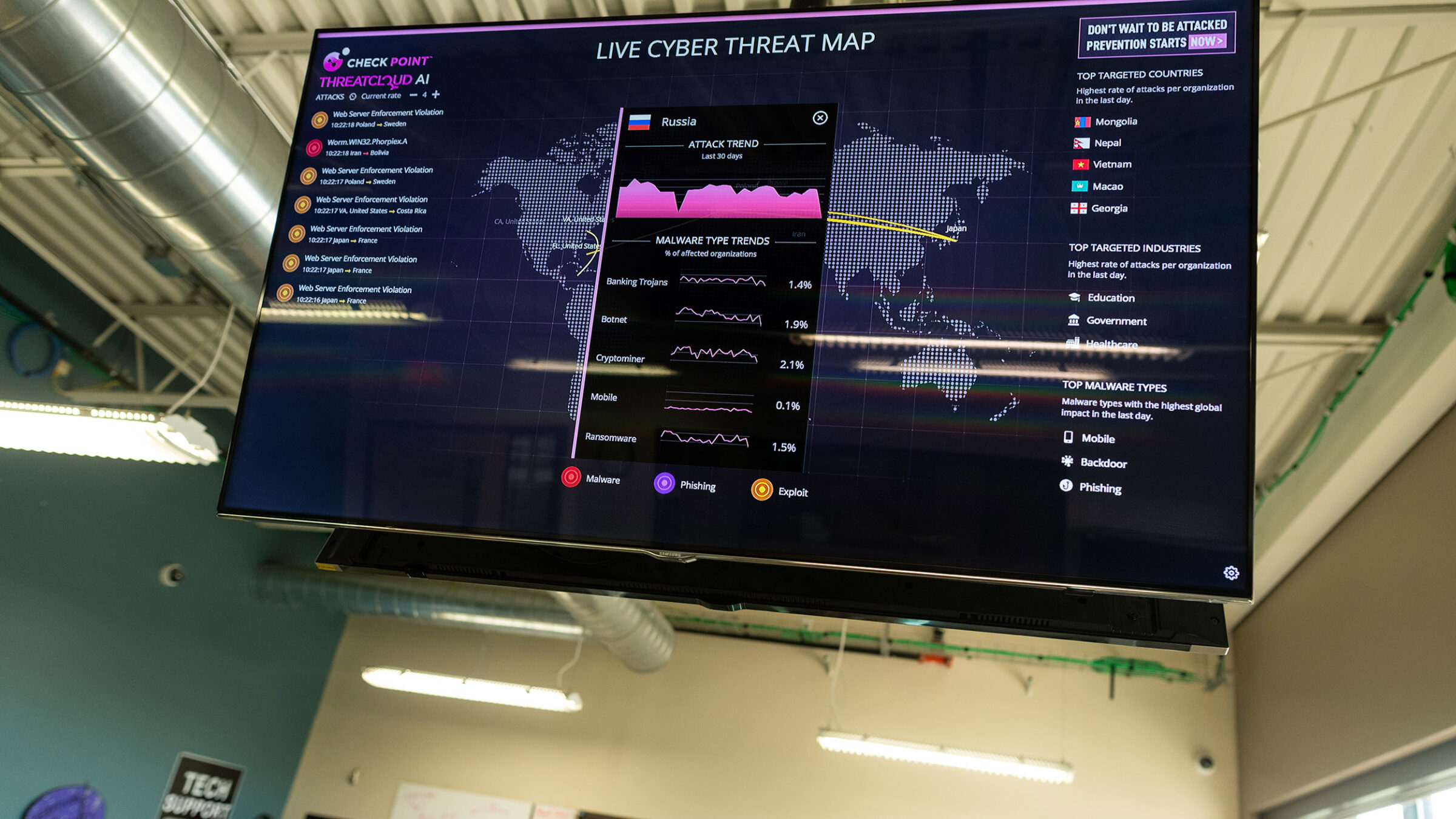 a monitor in the Leahy Center showing the world's live cyber threat map with stats and percentages